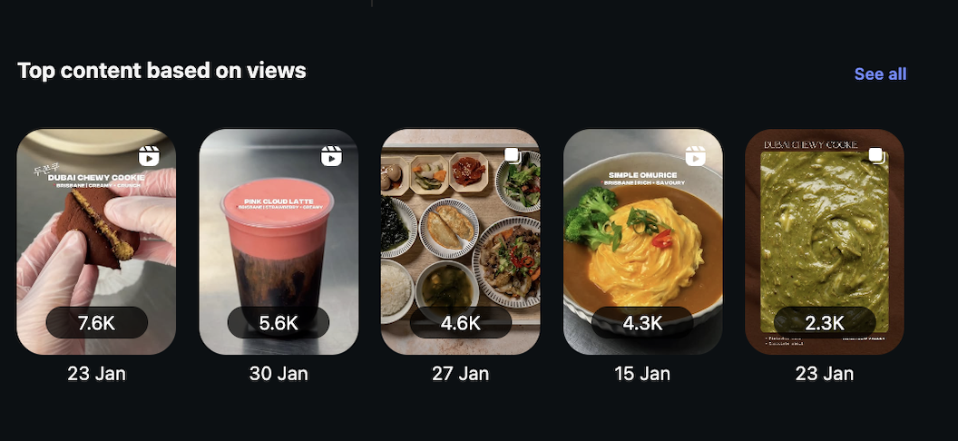 After — high content views