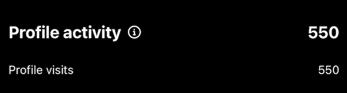 Before — 550 profile visits